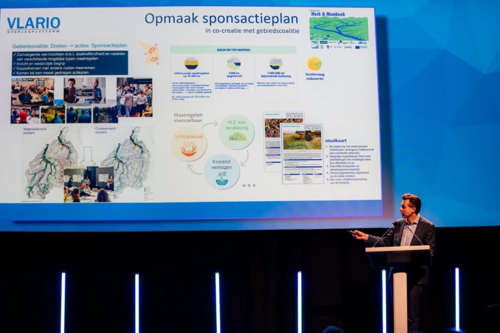 Waterbeleid dat werkt: van visie naar actie op het terrein 2